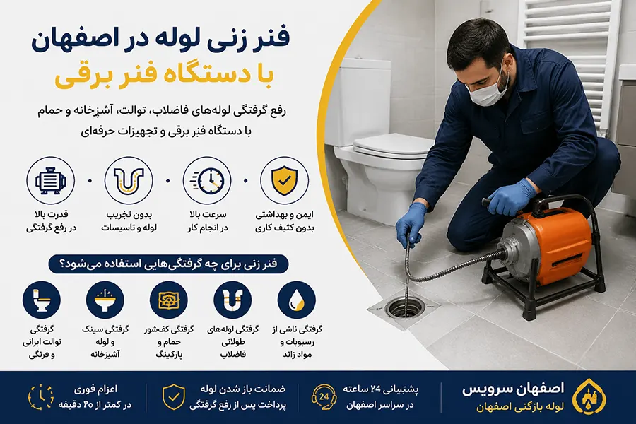 فنر زنی لوله در اصفهان با دستگاه فنر برقی برای رفع گرفتگی فاضلاب
